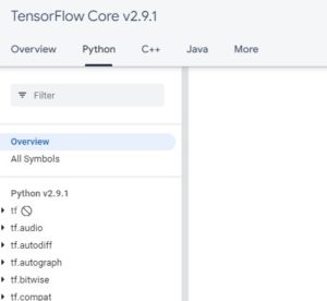 6 Best Programming Languages for AI and ML Development | Tle Apps