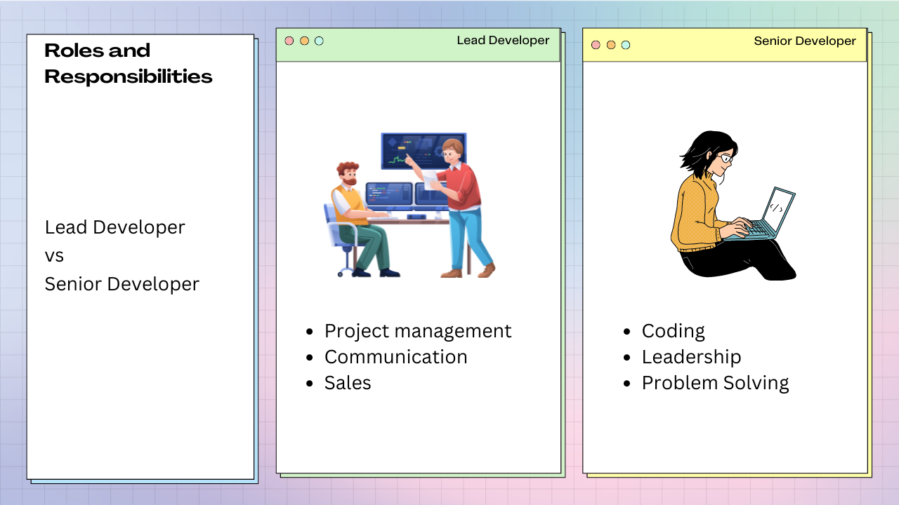 the-difference-between-senior-developers-and-lead-developers-tle-apps